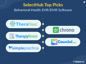 Best Behavioral Health EHR & EMR Software Systems 2023